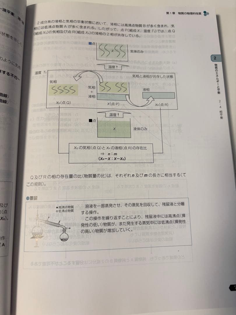 第109回　青本　青問　薬剤師国家試験