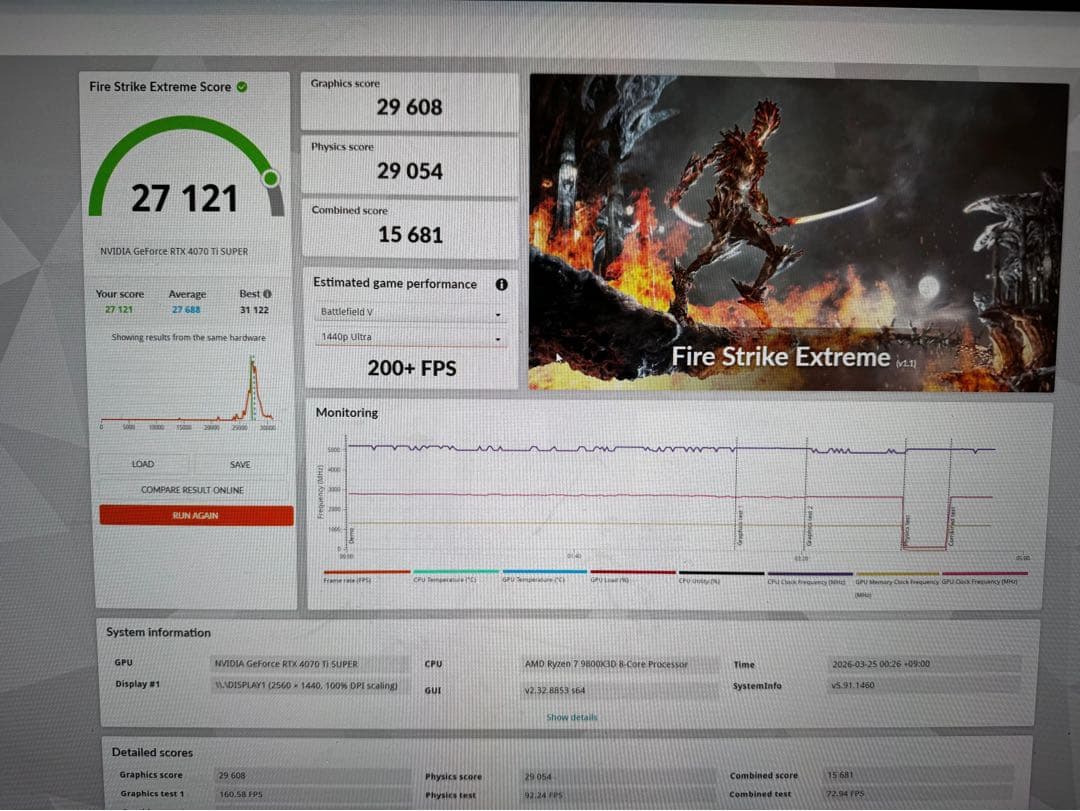 グラフィックボード・グラボ・ビデオカード GIGABYTE GEFORCE RTX 4070 Ti SUPER 16GB