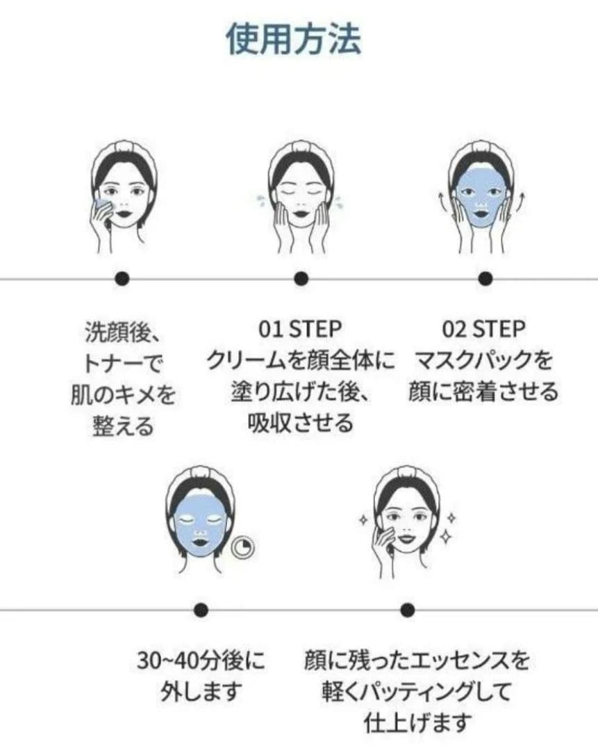 【10枚】CellCutis セルキュティス　シナジー 2ステップ マスク