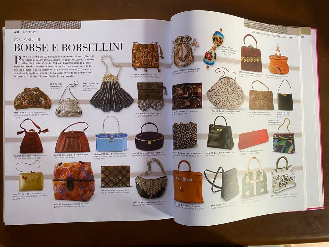 MODA Gribaudo 輸入本　モード　ファション歴史　図鑑　本　匿名配送