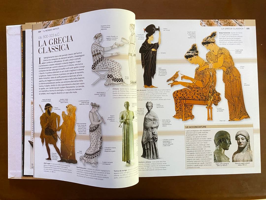 MODA Gribaudo 輸入本　モード　ファション歴史　図鑑　本　匿名配送