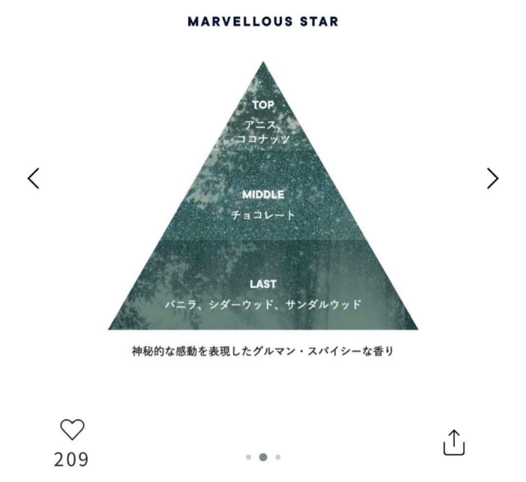 新品未使用　SHIRO MARVELLOUS STAR オードパルファン
