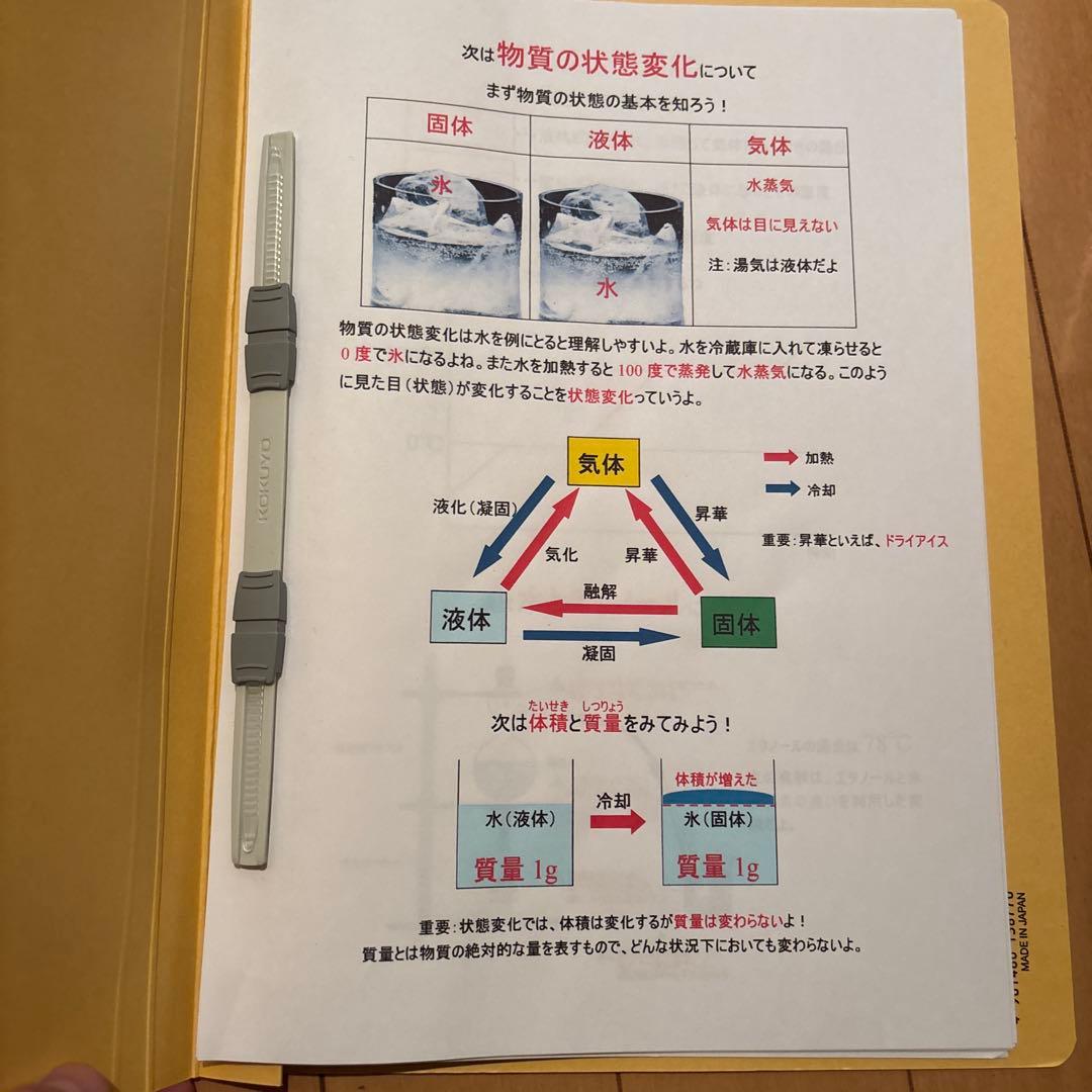 サントップ　ゼロからはじめる学習テキスト DVDセット