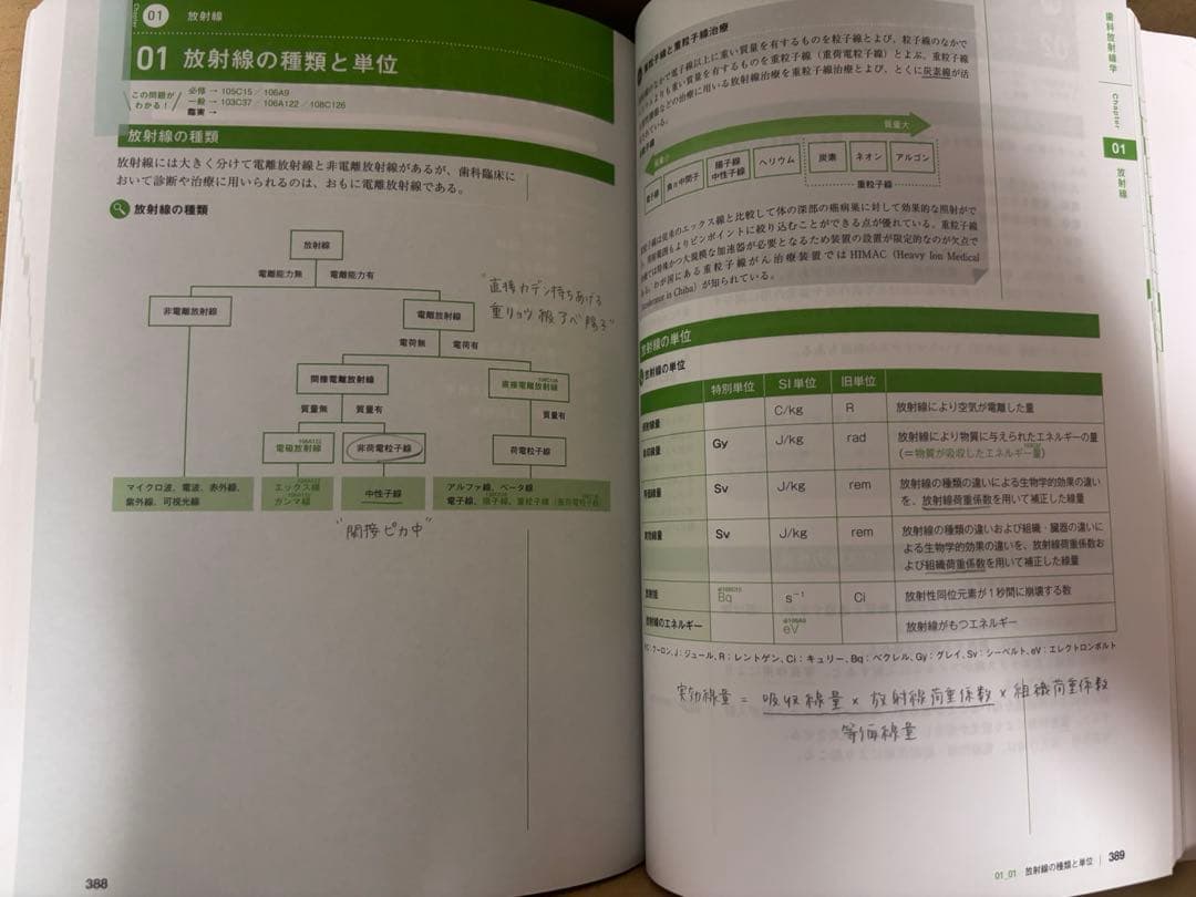 newtext2026 1〜8巻セット　裁断なし