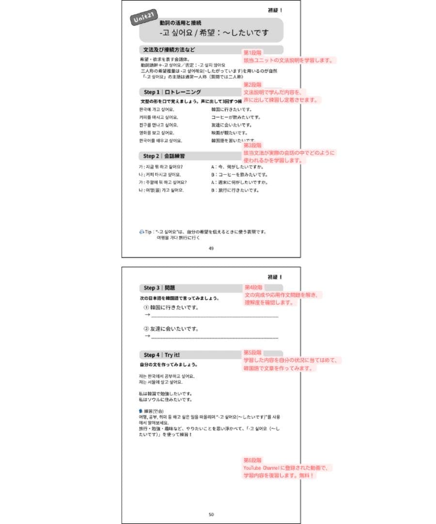 韓国語丸暗記初級1,2&スパルタ韓国語初級1,2 合計4冊セット