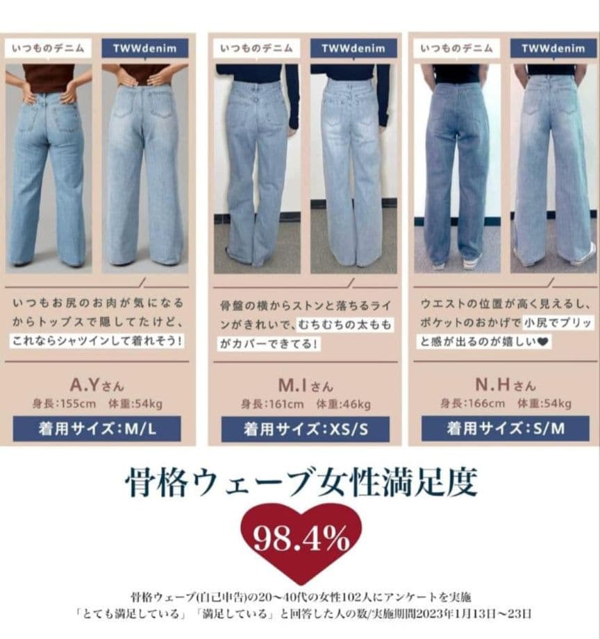 2(g+c)TWWデニム 骨格ウェーブ優勝デニム Deep Navy　XXS/S