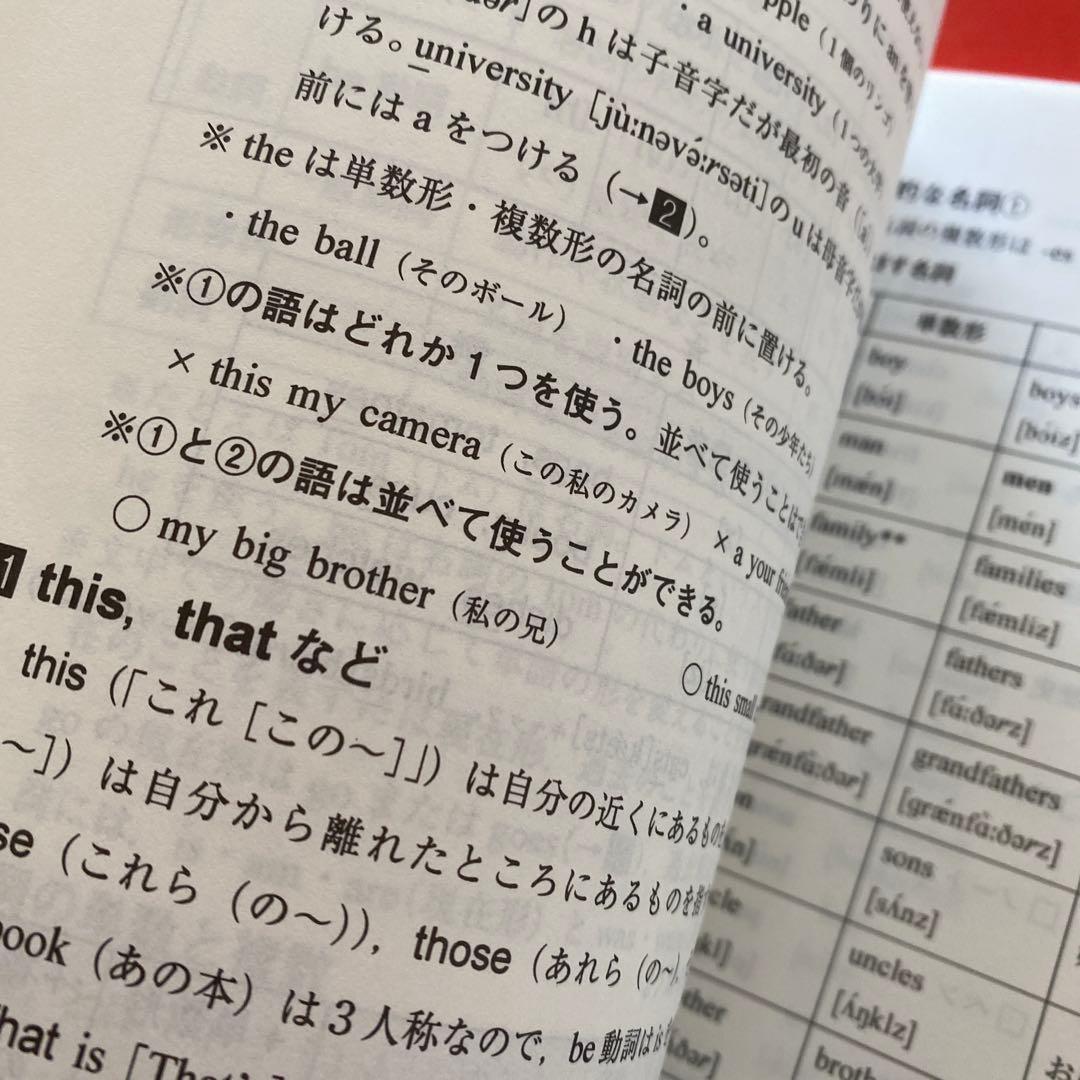 【入手困難】代ゼミテキスト Trinity総合英語フルセット 6冊 福崎伍郎