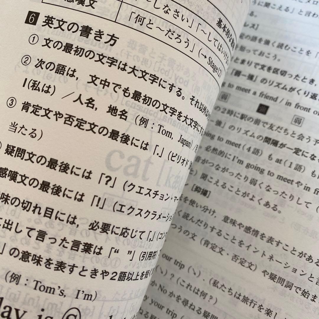 【入手困難】代ゼミテキスト Trinity総合英語フルセット 6冊 福崎伍郎