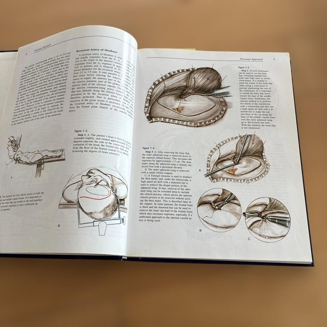 健康・医学 ATLAS OF NEUROSURGERY
