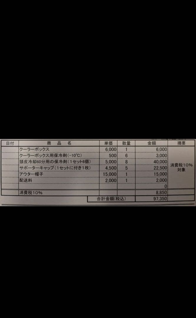 愛帽　最新型ダイヤル式（8時間分）頭皮冷却帽子　アイスジャパン