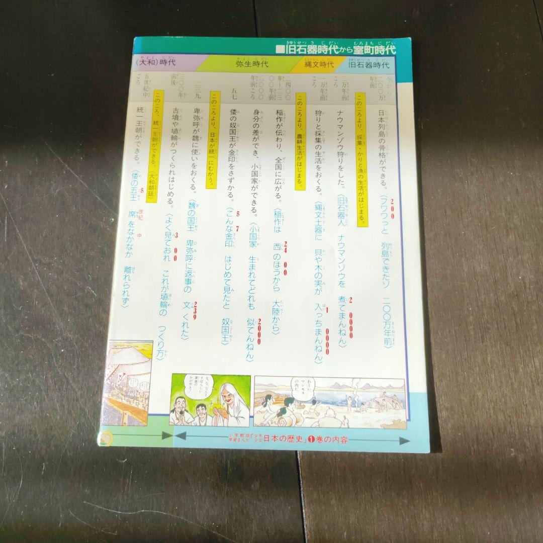 学習まんが 日本の歴史1〜21巻と別巻2冊と年表4冊　27冊セット