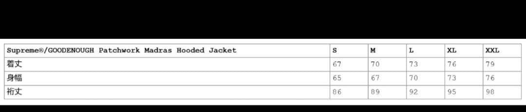 ジャケット・アウター Supreme GOODENOUGH Hooded Jacket \"Black\"