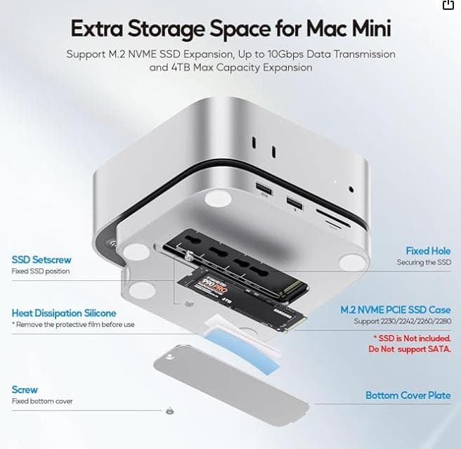 Mac mini m4 Pro 24Gメモリ 512G SSD + HUB