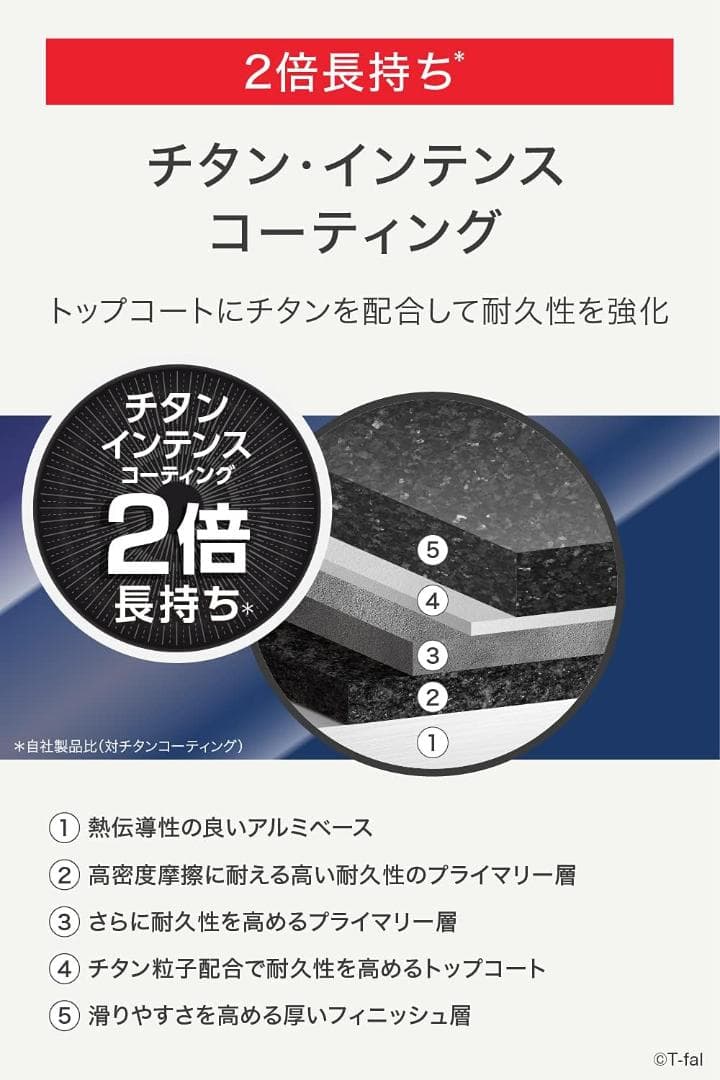 【取っ手付】ティファール フライパンセット 22cm+26cm ミントグリーン