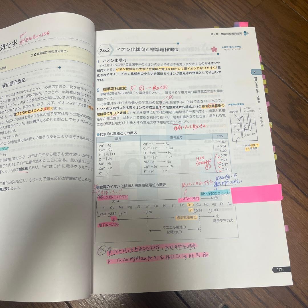 第111回薬剤師国家試験 青本 青問 全18冊セット 薬ゼミ 薬学ゼミナール