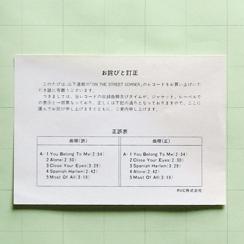 山下達郎  on the street corner  LP レコード