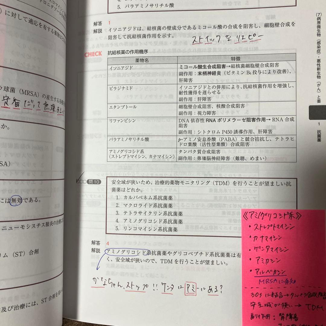 [改定第8版]コアカリ・マスター6冊セット