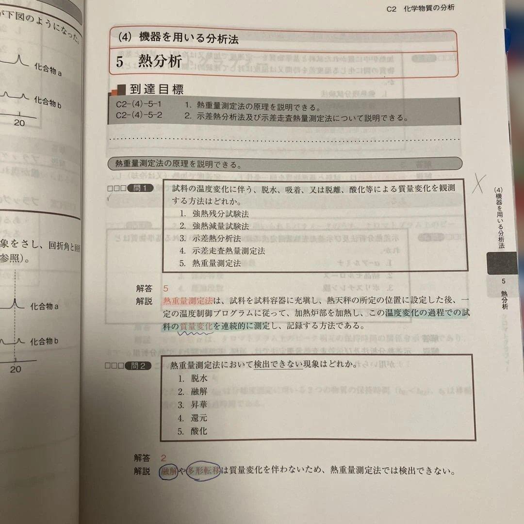 [改定第8版]コアカリ・マスター6冊セット