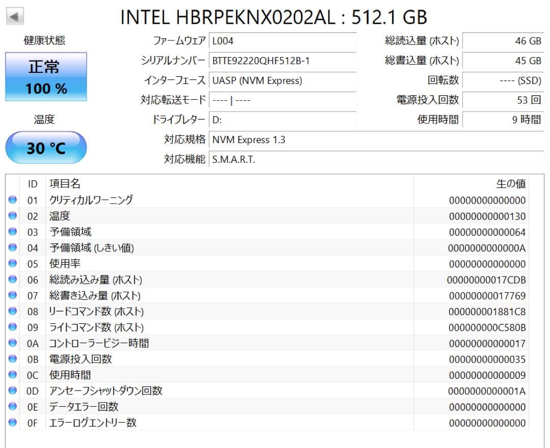 E*K様 SSD NVMe PCIe 512GB Optane