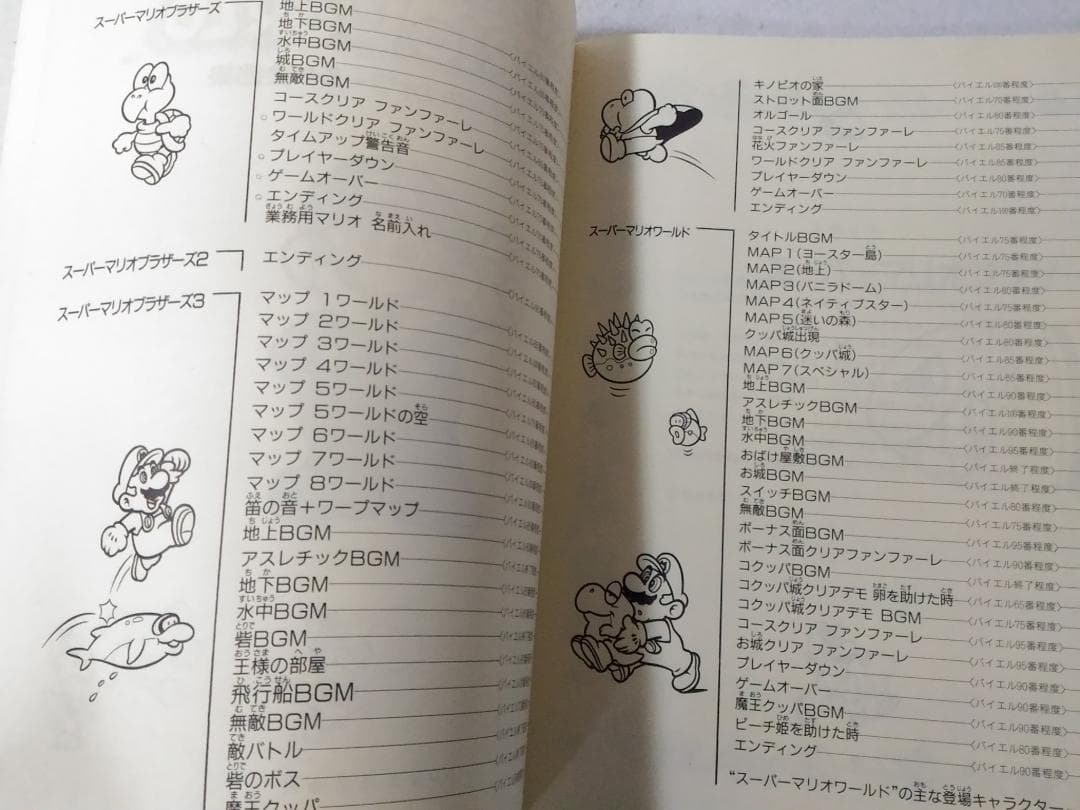 楽しいバイエル併用 スーパーマリオワールド全曲集 楽譜 スコア ■5900