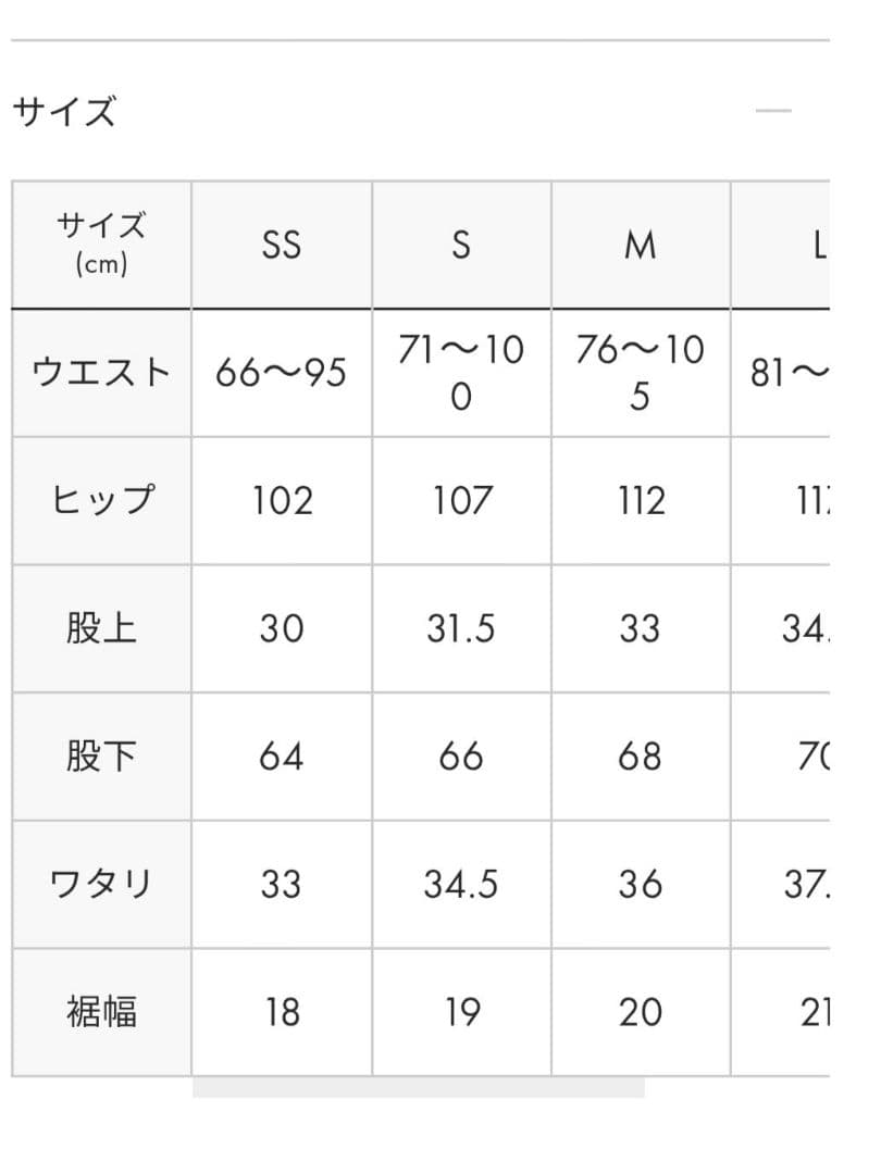 グラニフ×マクドナルド　コラボ　デニムパンツ　Мサイズ