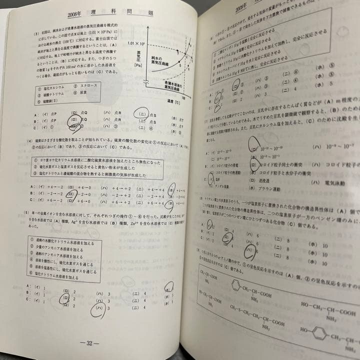 青本　早稲田大学　理工　学部　1980年～2019年　40年分　駿台予備学校
