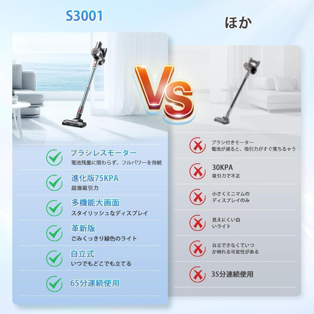 掃除機 コードレス【2026改良進化モデル！75Kpa超強力吸引＆業界軽量設計＆