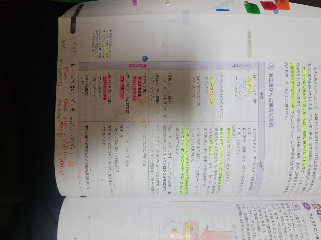 第111回 薬剤師国家試験 青本 青門 薬ゼミ 1年コース