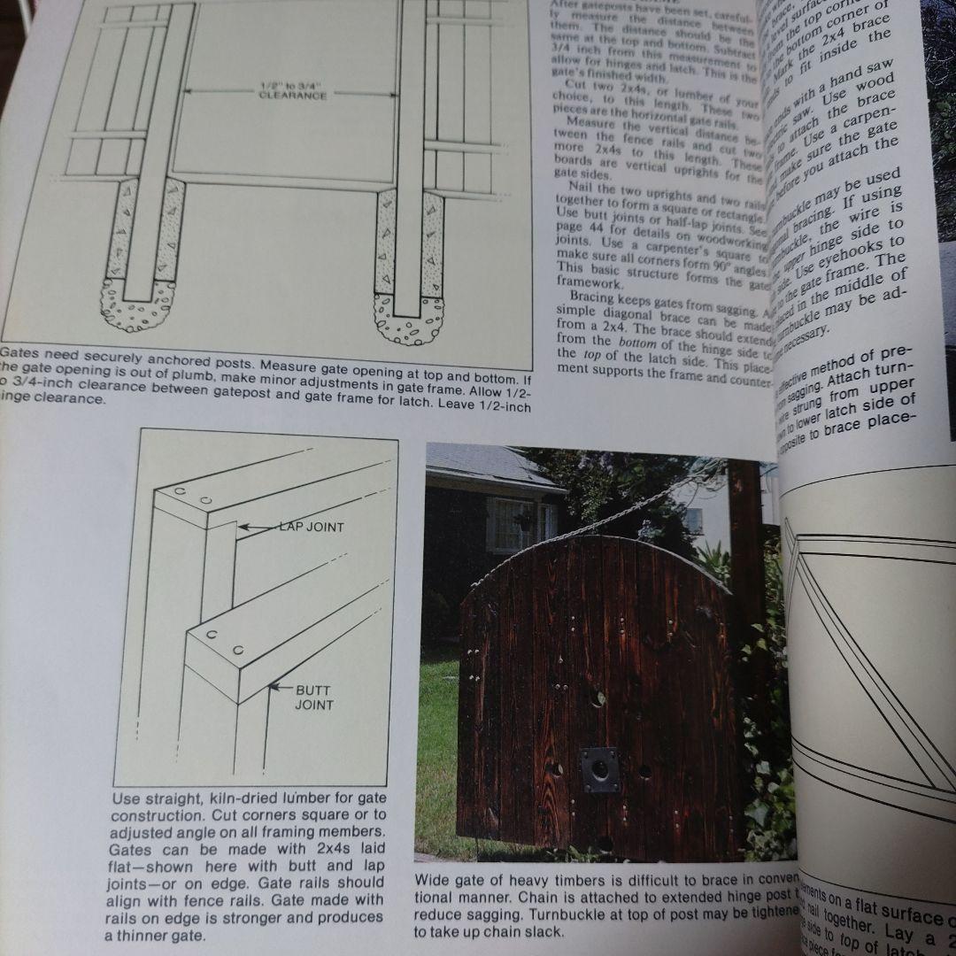 Fence,Gates＆Walls　建築　洋書　レア　希少　アンティーク