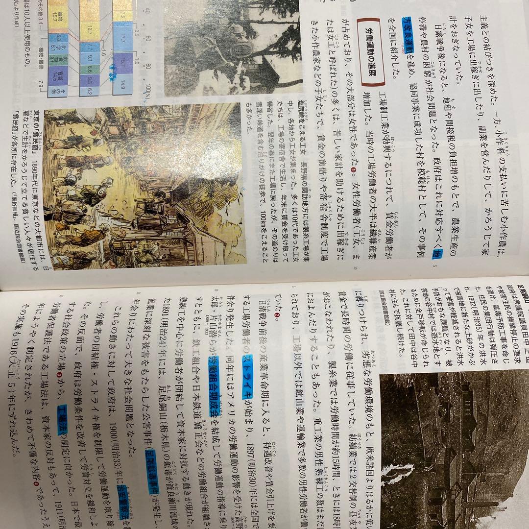 日本史参考書セット　10冊