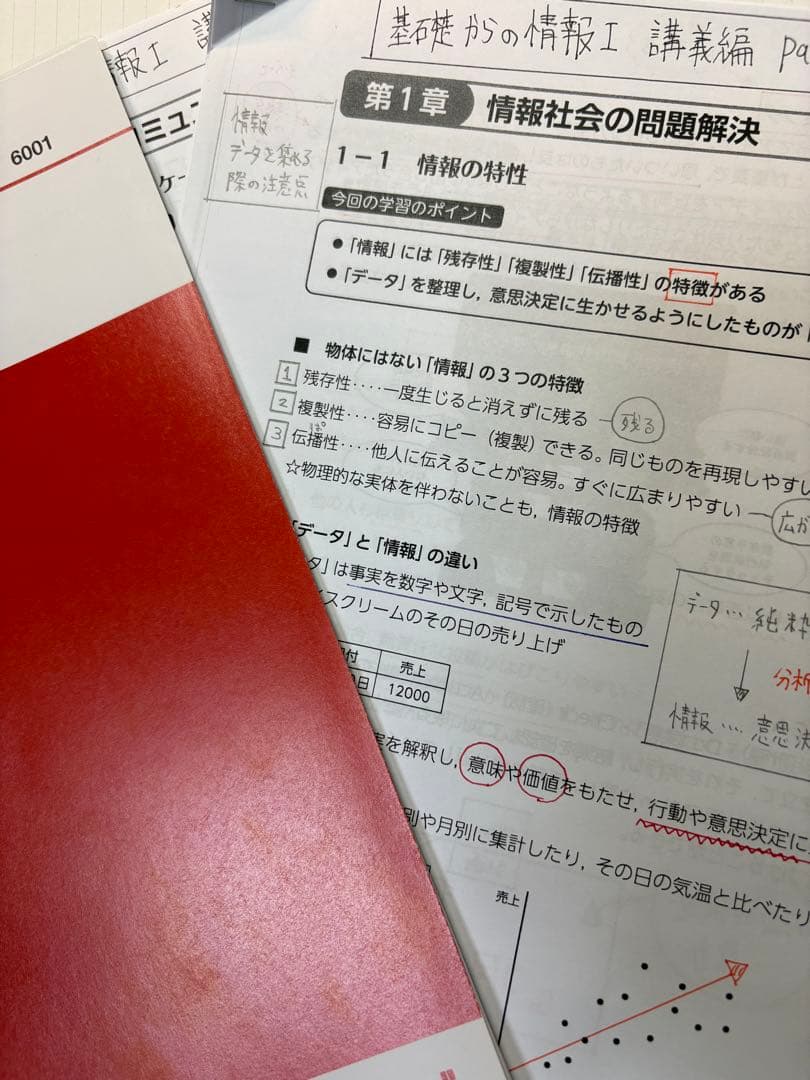 基礎からの情報Ⅰ 講義編 Part1 松尾康徳 代ゼミ