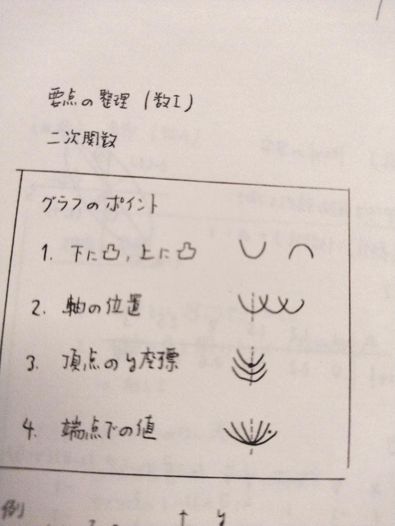最新版21年　駿台の雲孝夫先生による完答を目指す共通テスト数学ⅠAⅡBフルセット