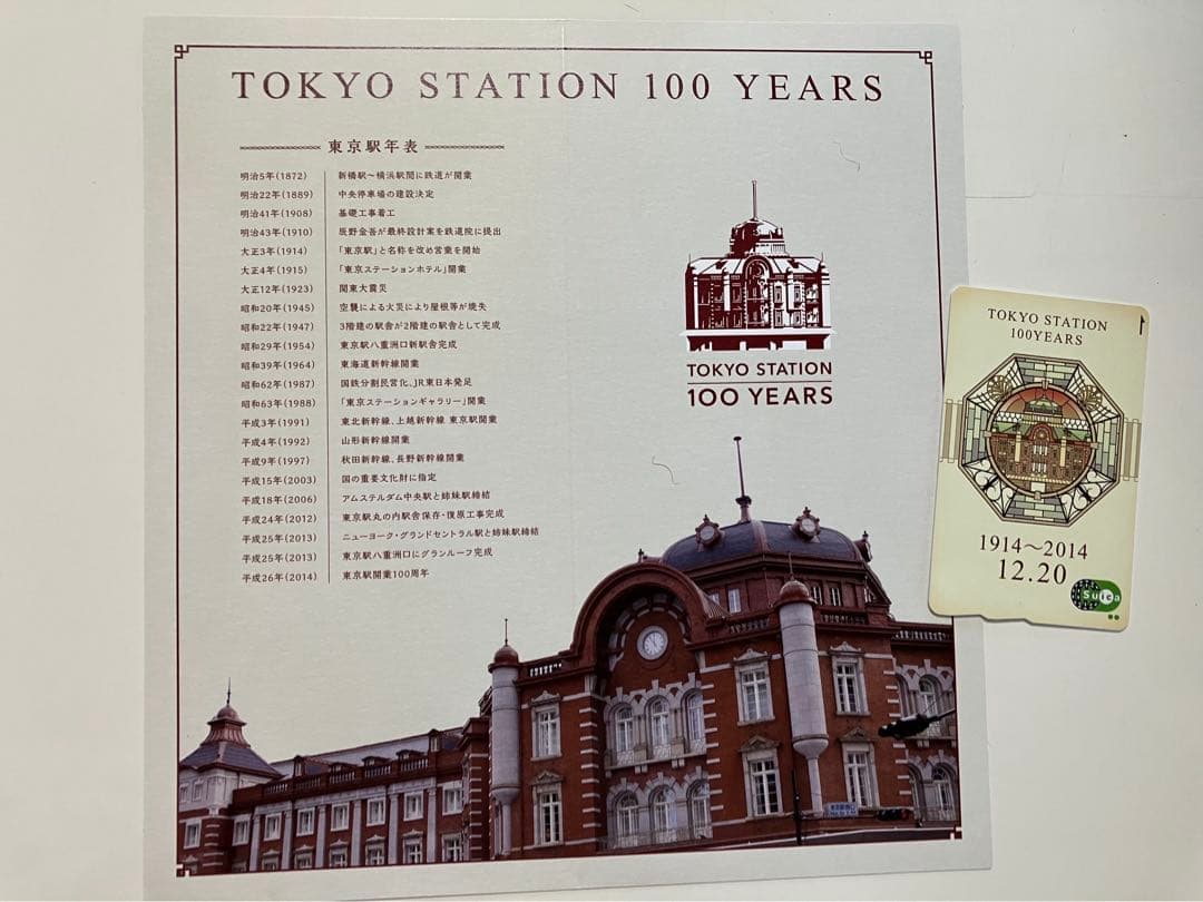 【限定品】東京駅開業100周年記念Suica 台紙付き