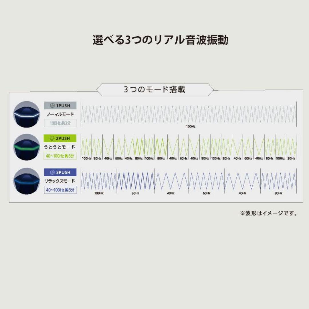 豪華セット 美容家電 小顔ローラー AX-KXL3510 MEHR-38