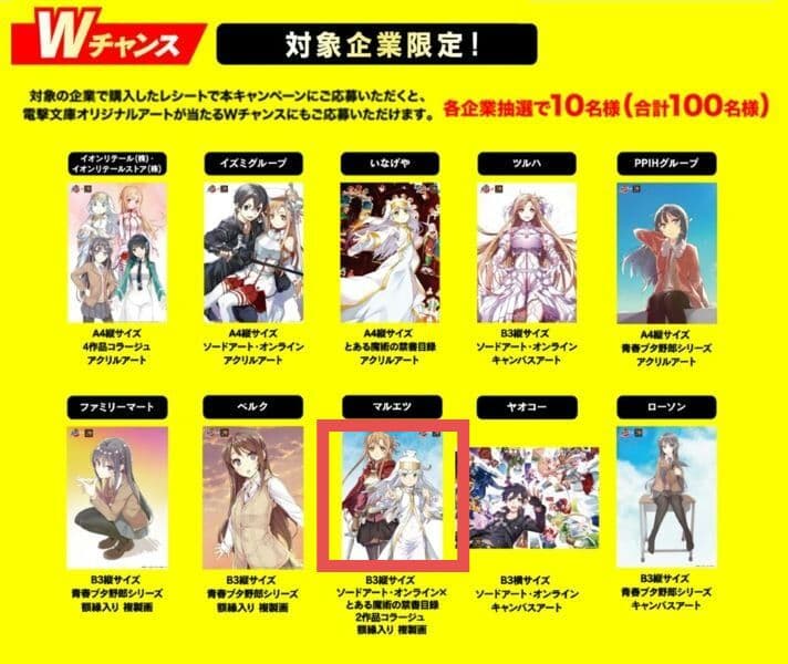 スーパーカップ35周年✕電撃文庫30周年　2作品コラージュ　額縁入り複製画