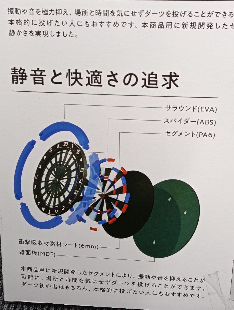 DARTSLIVE ZERO BOARD 15.5インチ