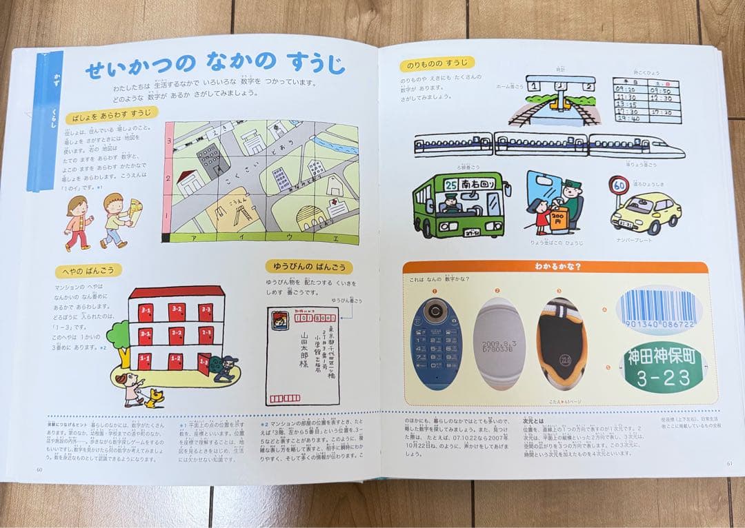 プレNEO 図鑑セット 4冊　参考書