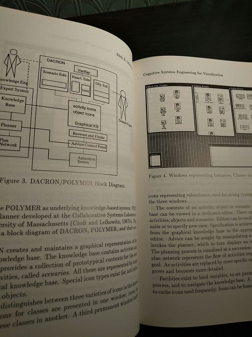〈洋書〉 視覚言語と視覚インターフェイスの認知的側面