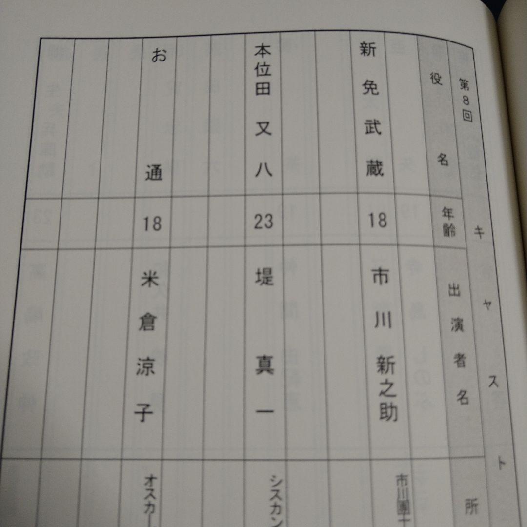 値下げレア三浦春馬米倉涼子出演NHK大河ドラマ武蔵準主役実使用オリジナル台本実物