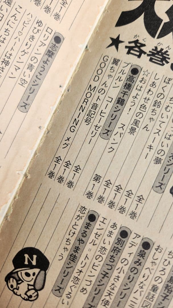 18085 キャンディ・キャンディ 全巻セット