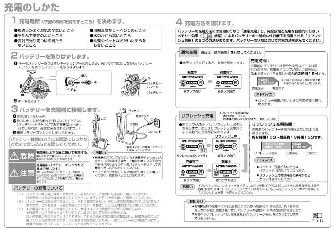 ★美品 清掃済 SANYO 電動ハイブリッド自転車専用 充電器 CY-PAA4