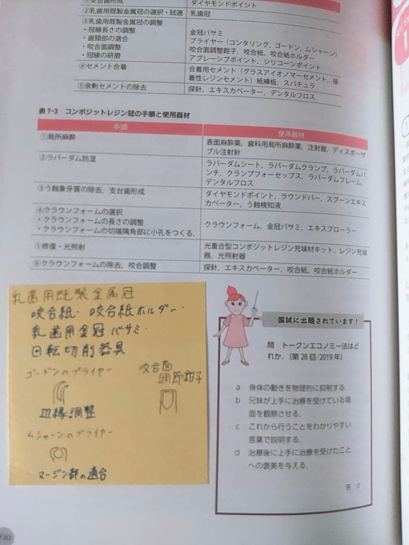 歯科衛生士 国家試験対策①〜⑤ 参考書 医歯薬 予防処置 保健指導 診療補助