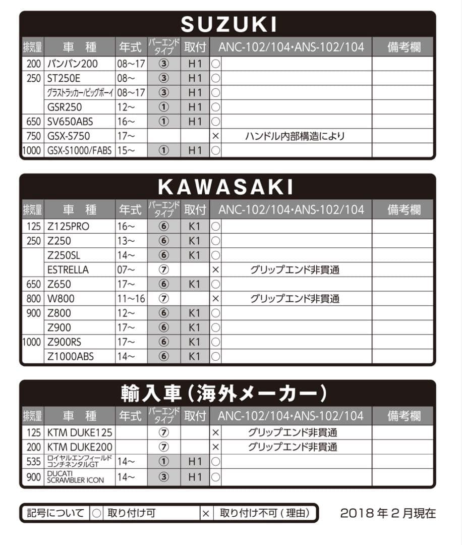 タナックス バーエンドミラー 左右セット