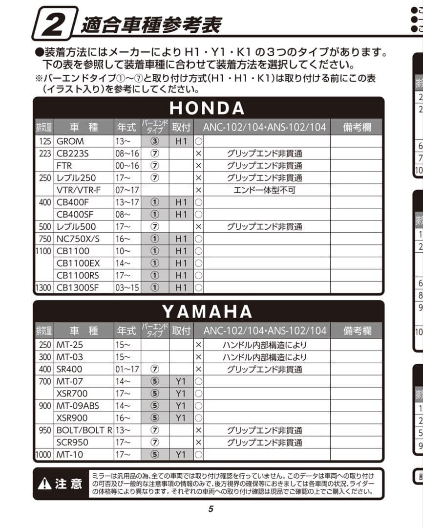 タナックス バーエンドミラー 左右セット
