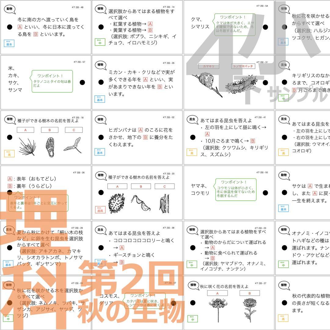 中学受験【4年下 理科 1-9回】組分けテスト対策 予習シリーズ