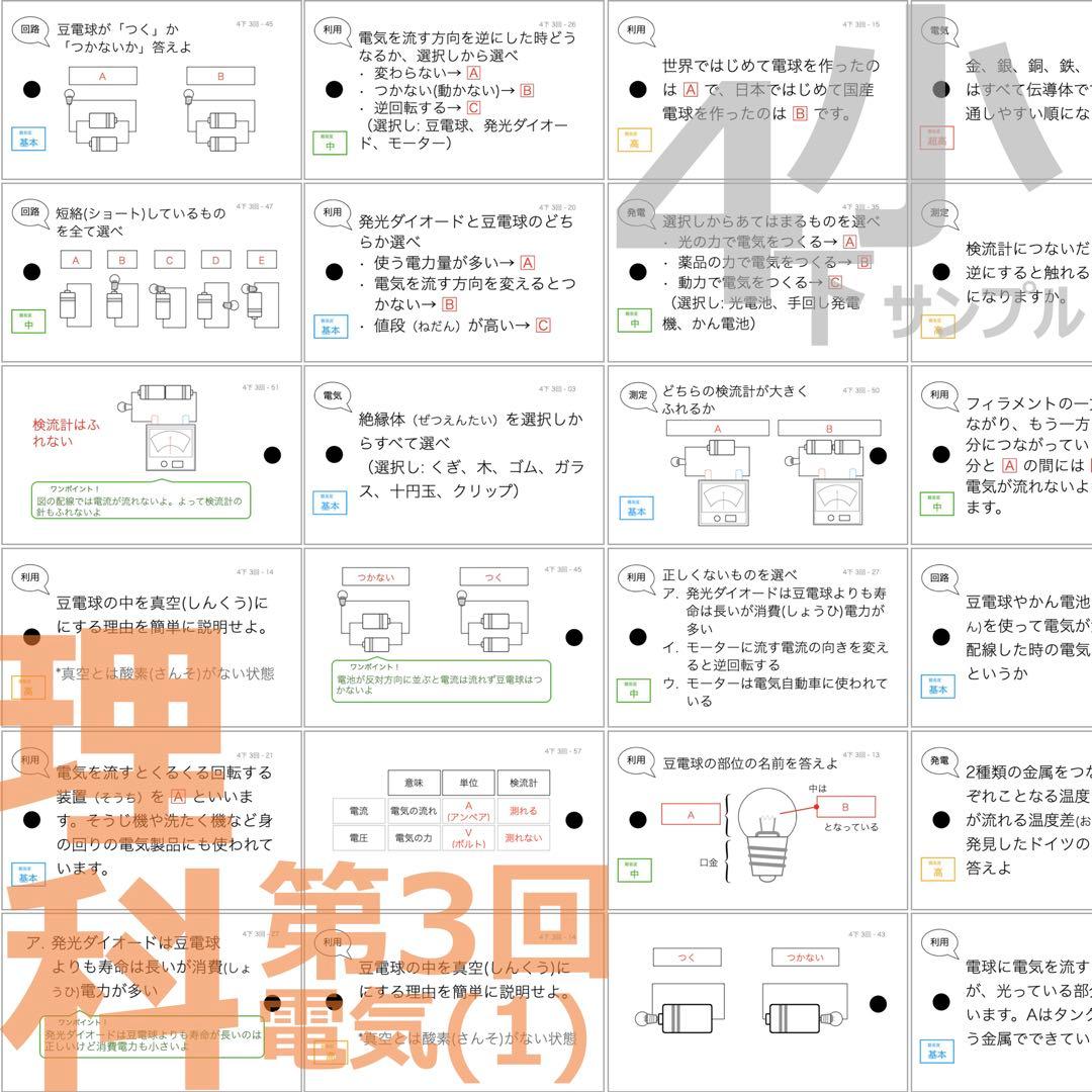 中学受験【4年下 理科 1-9回】組分けテスト対策 予習シリーズ