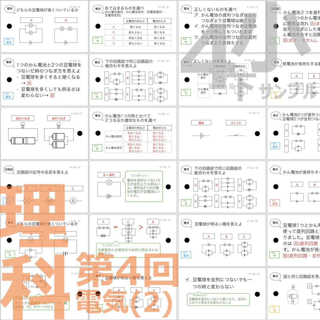 中学受験【4年下 理科 1-9回】組分けテスト対策 予習シリーズ