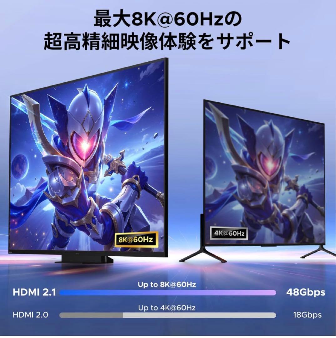 UGREEN HDMI 2.1 KVM切替器 デュアルモニター 2入力2出力