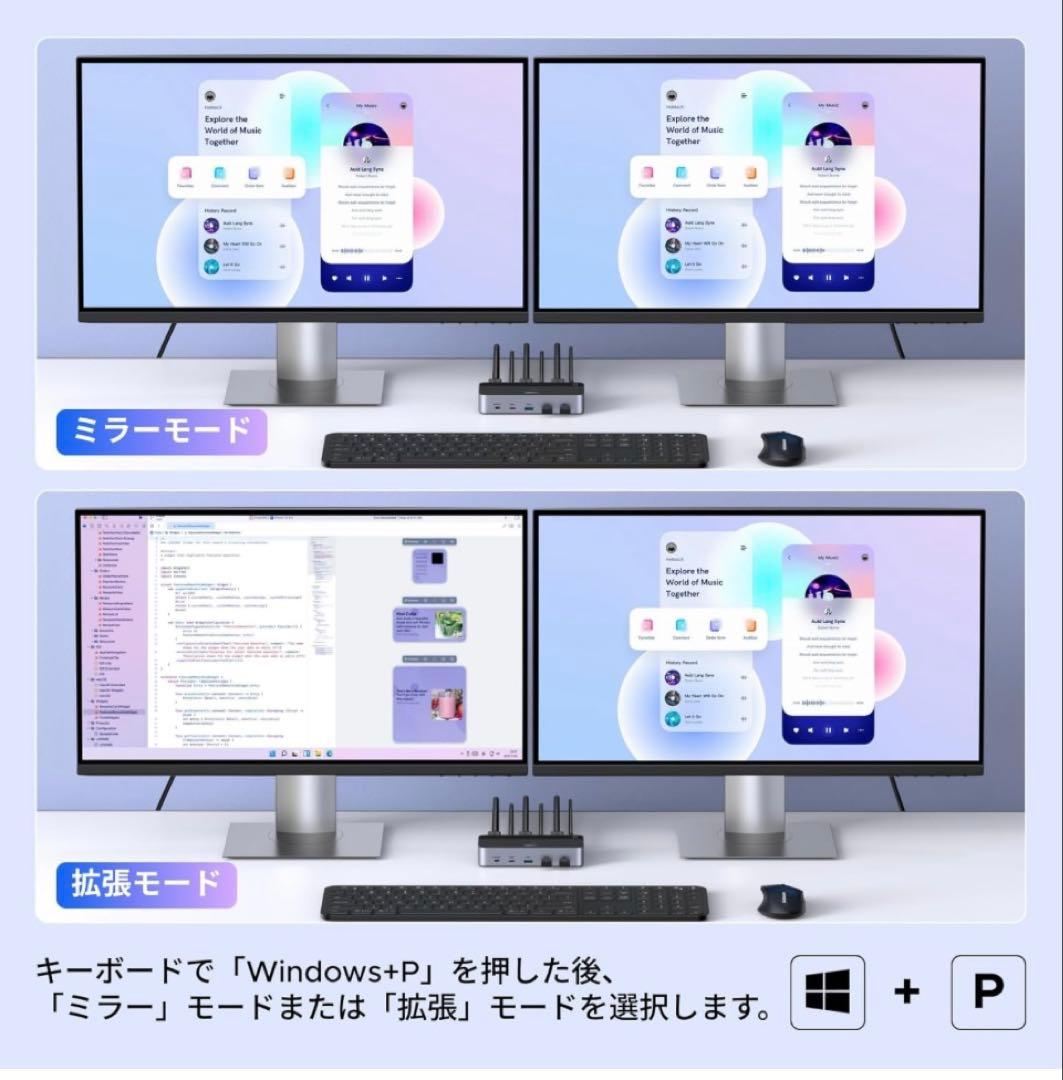 UGREEN HDMI 2.1 KVM切替器 デュアルモニター 2入力2出力