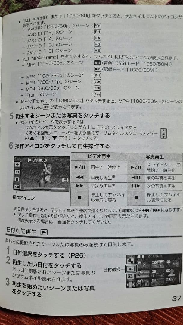 Panasonic HC-W580M ビデオカメラ 本体ホワイト